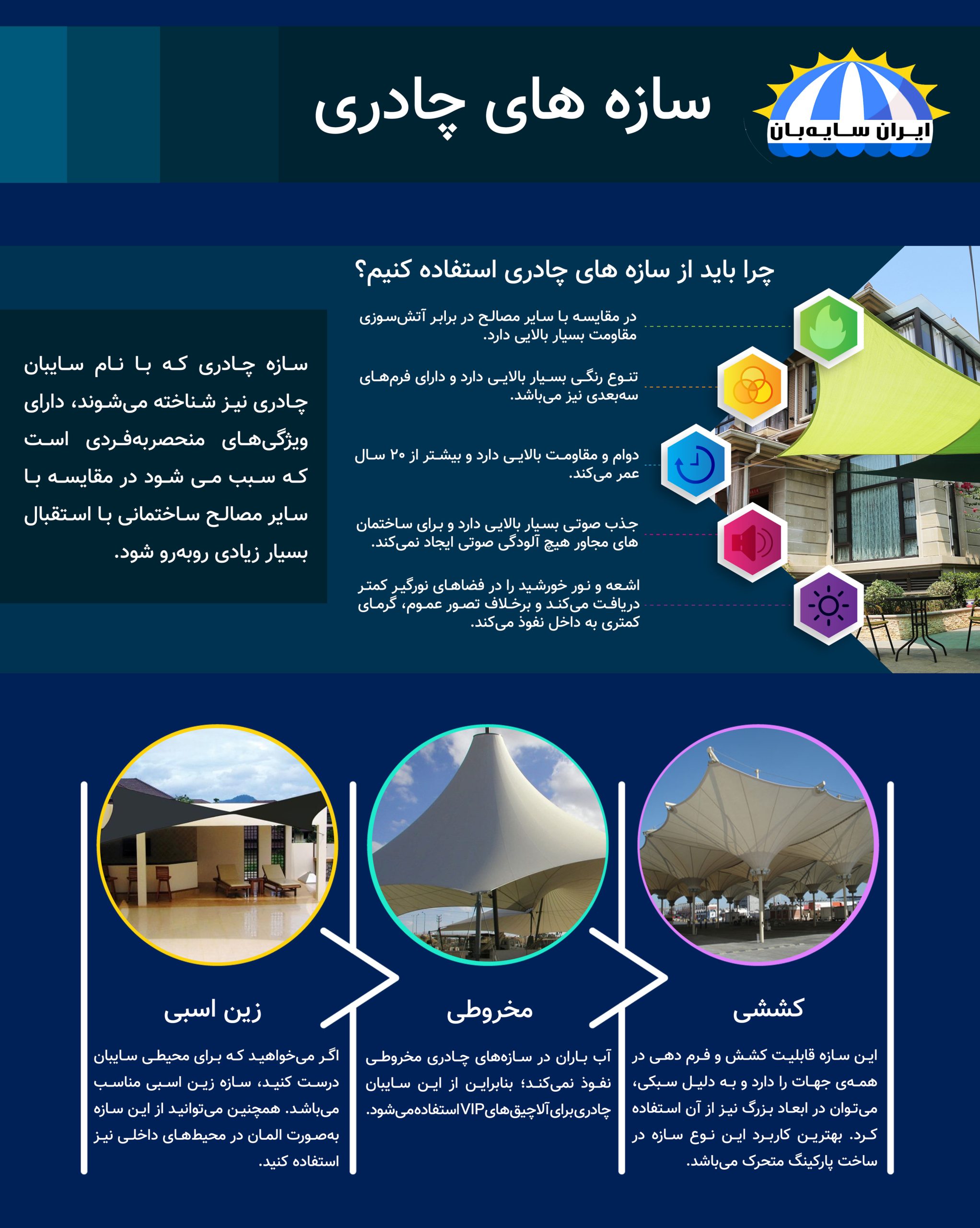 سازه های چادری