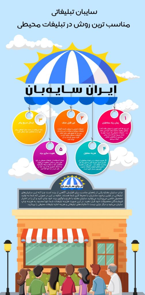 سایبان محیطی scaled 1